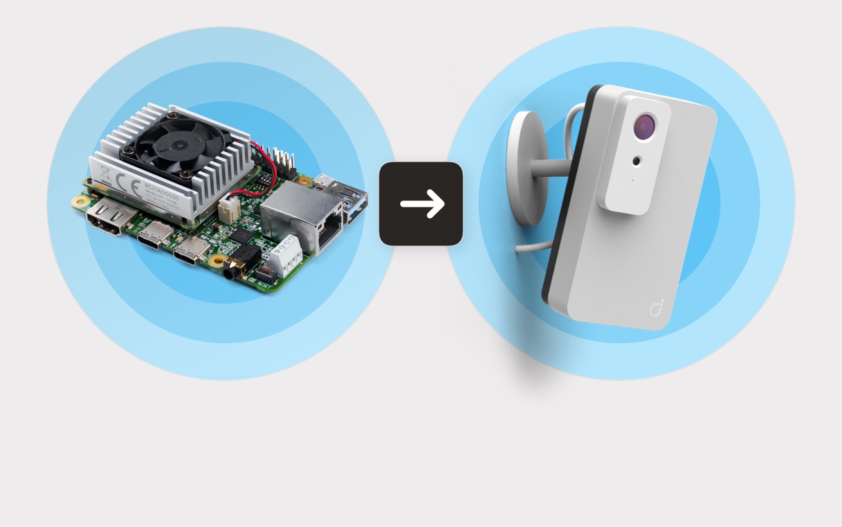 Go from the lab to the real world with Edgeworx Cloud and Google Coral